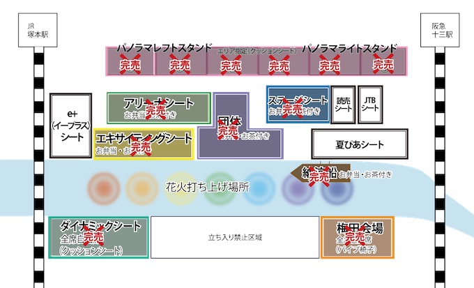 淀川花火大会2020のチケットの種類と値段、購入方法紹介！ | 口コミ